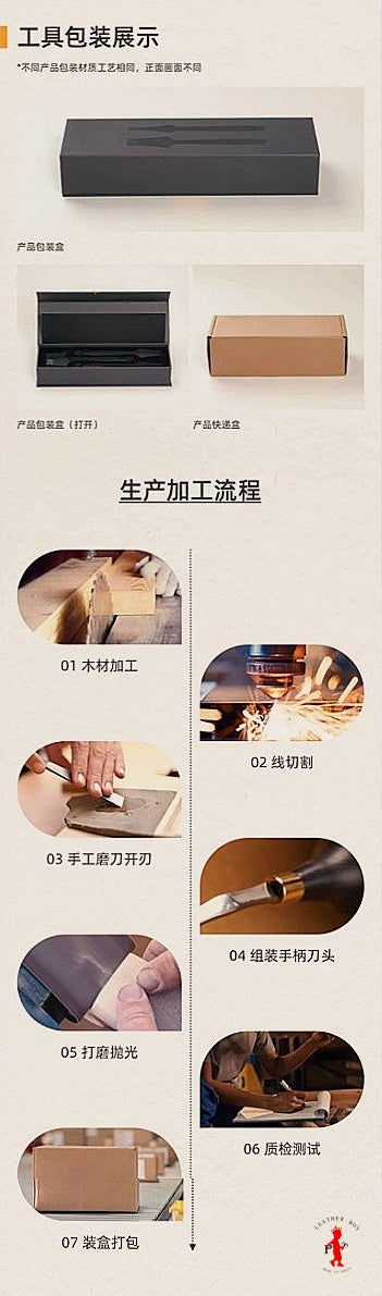 440C Stainless Steel Flat Cone